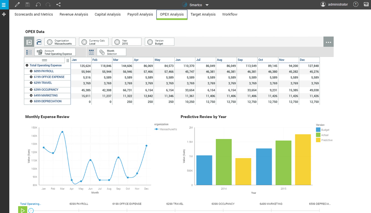 IBM-Planning-Analytics-screenshot-1.png